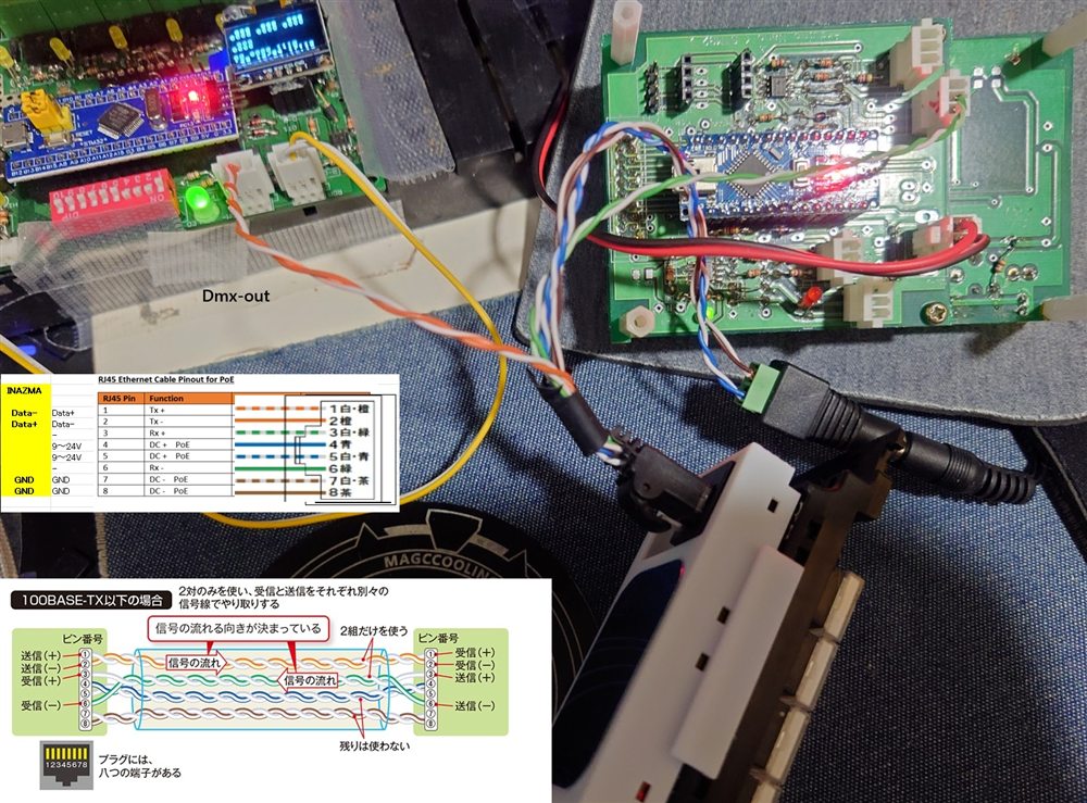 RJ45 Ethernet Cable Pinout for PoE — DMX信号と電源の結線図